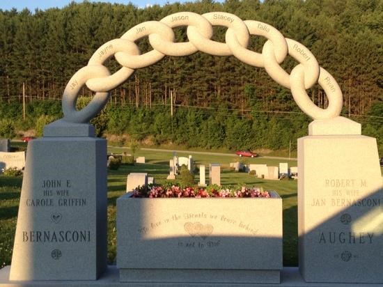 Headstone Decorations For Brother Jackson TN 38301